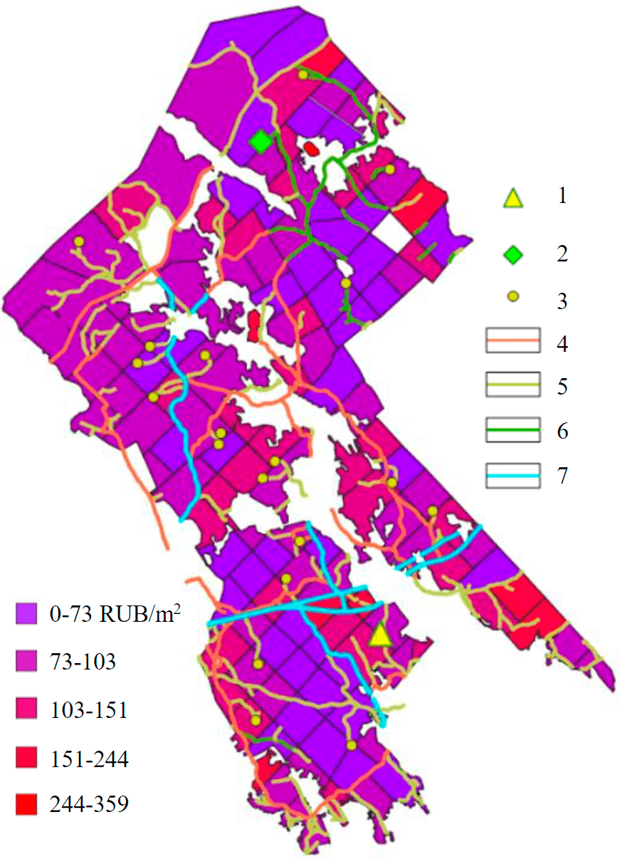 Fig.9. Differentiation of quarters by cadastral value, taking into account infrastructure 1 – timber industry enterprise; 2 – forestry office; 3 – upper/lower warehouses; 4 – unpaved country road; 5 – forestry road; 6 – timber road; 7 – road